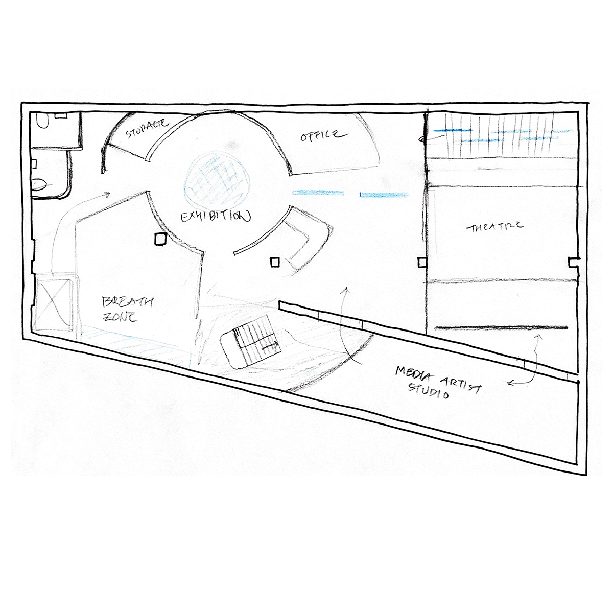 Design Process
