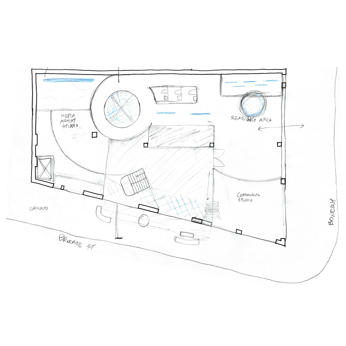 Design Process