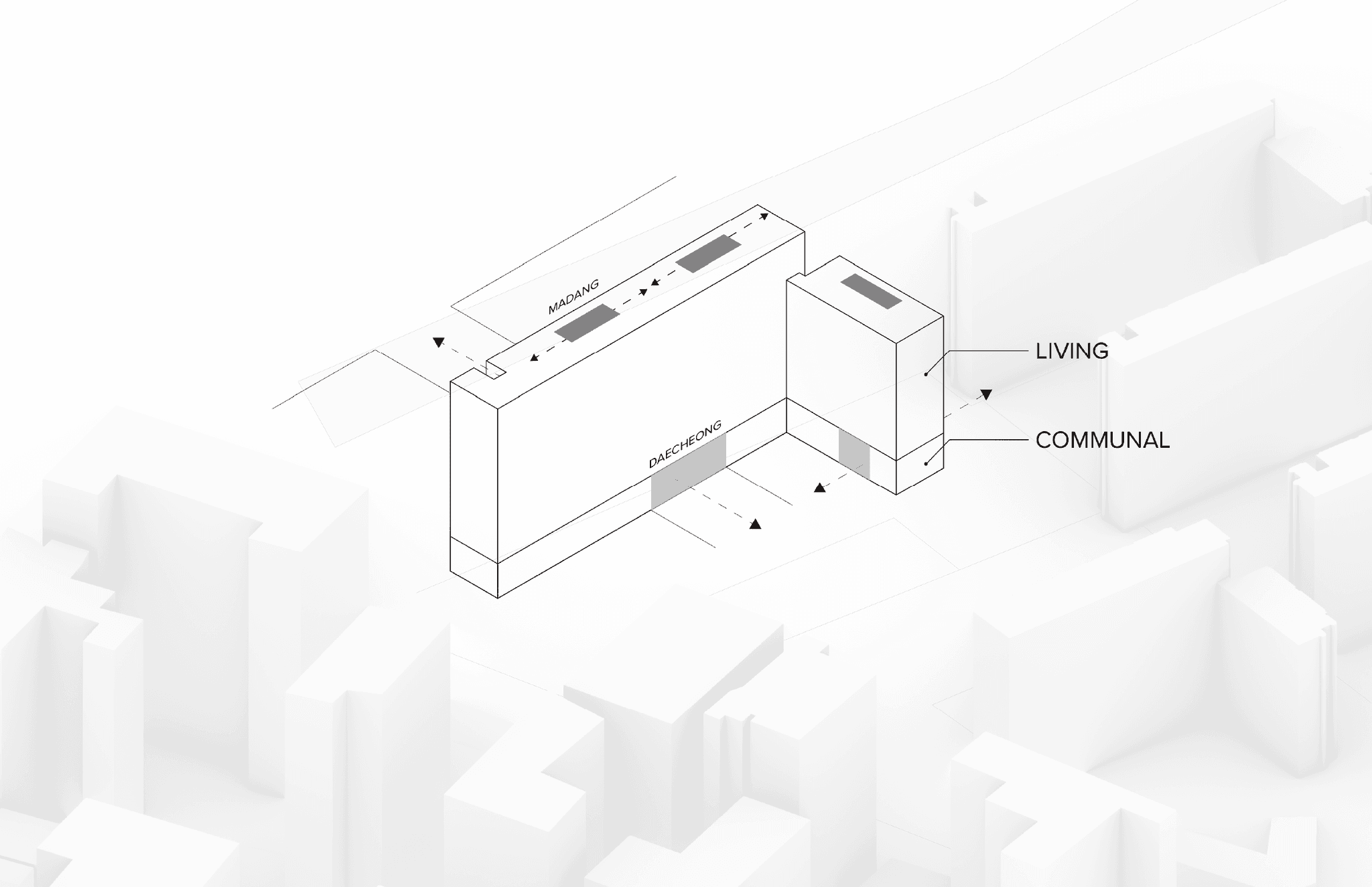 Design Approach