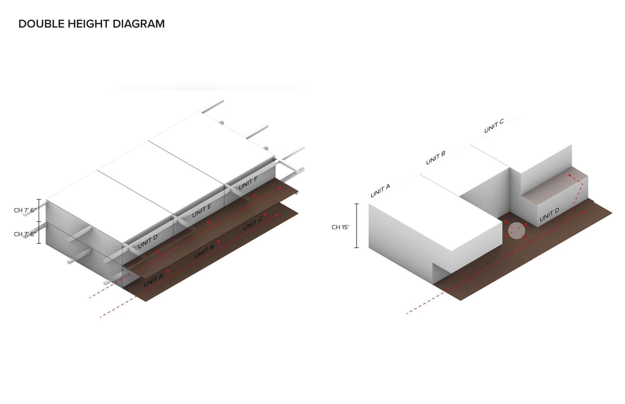 Design Approach