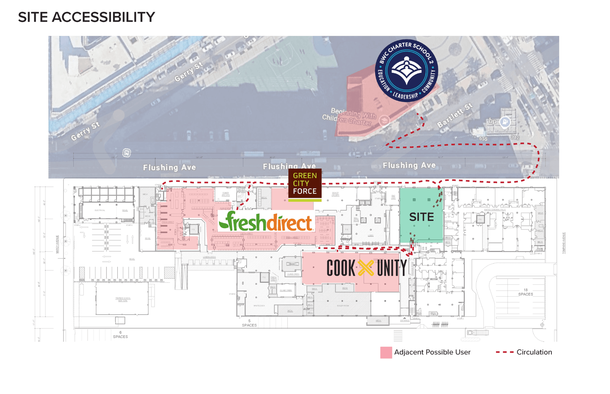 Site Analysis 01