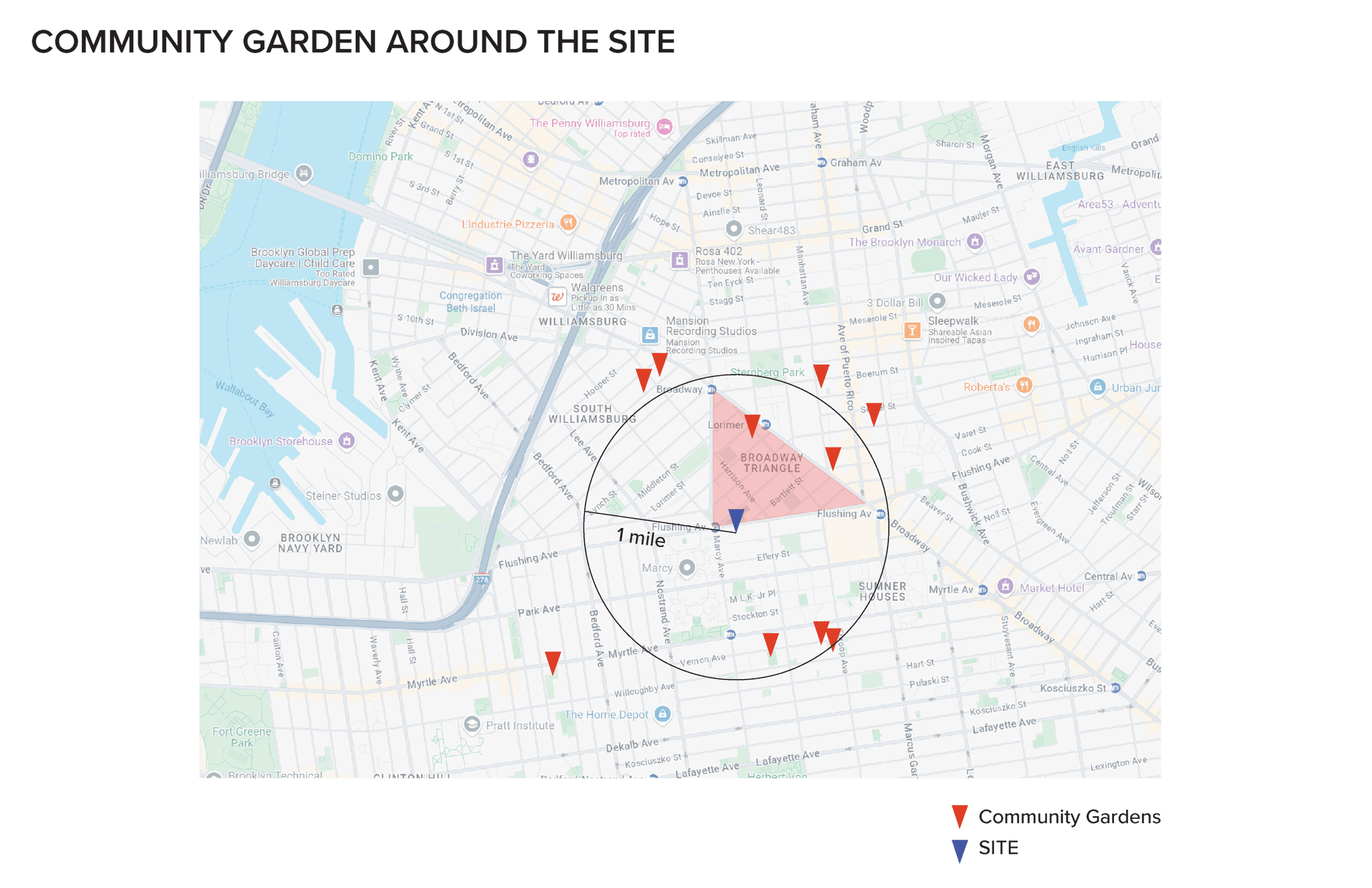 Site Analysis 02