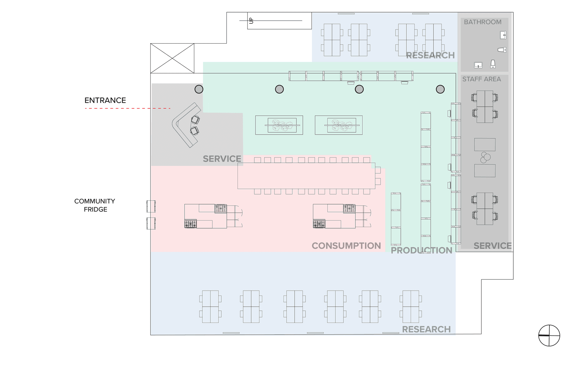 Developed Plan